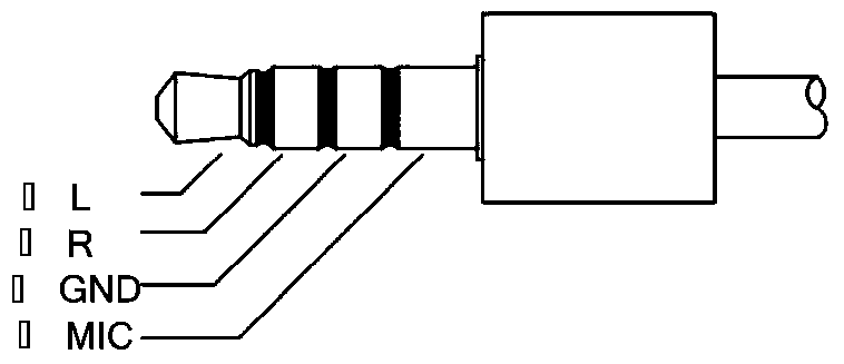 Portable payment terminal and payment method thereof