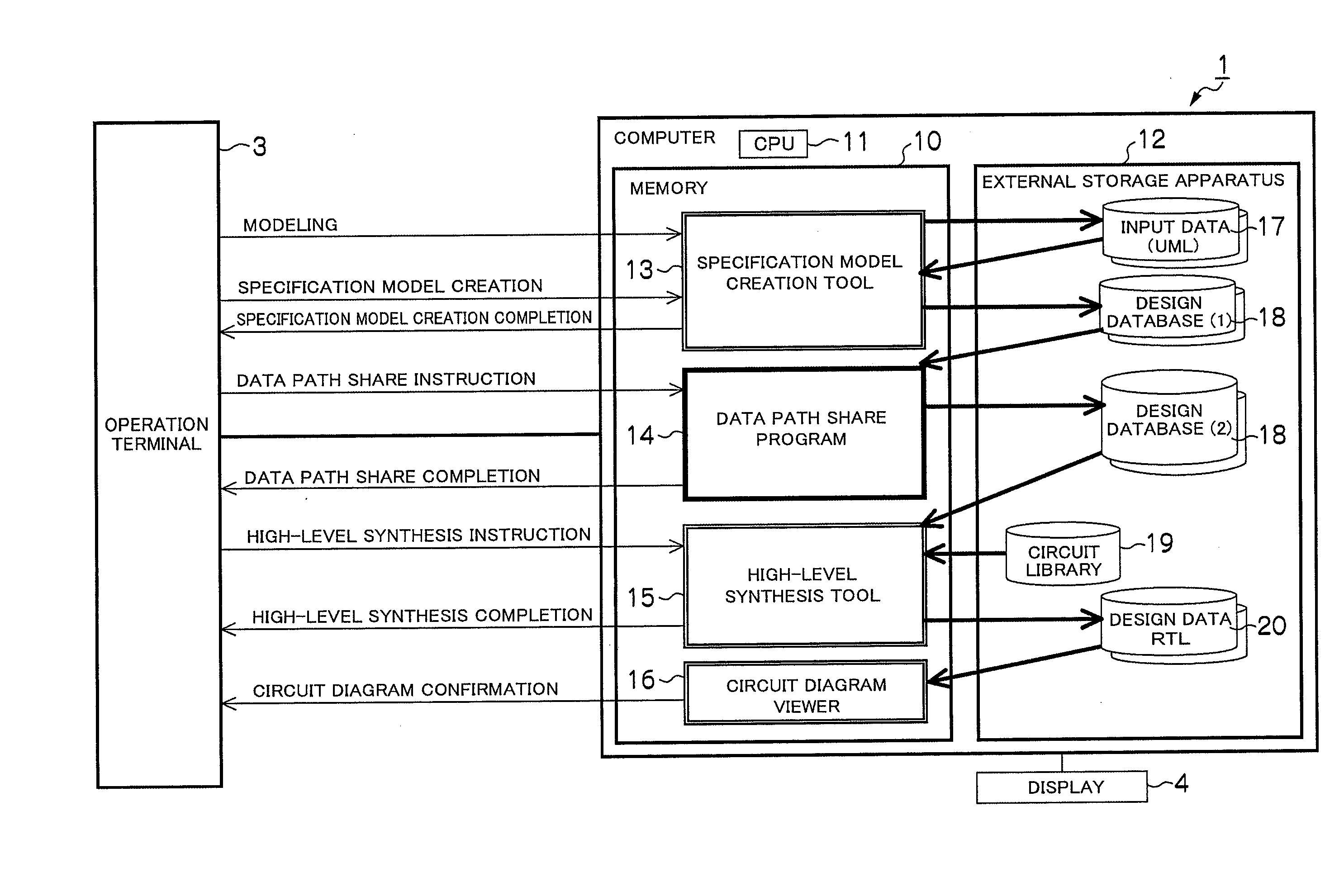 Design Apparatus, Design Method, and Program