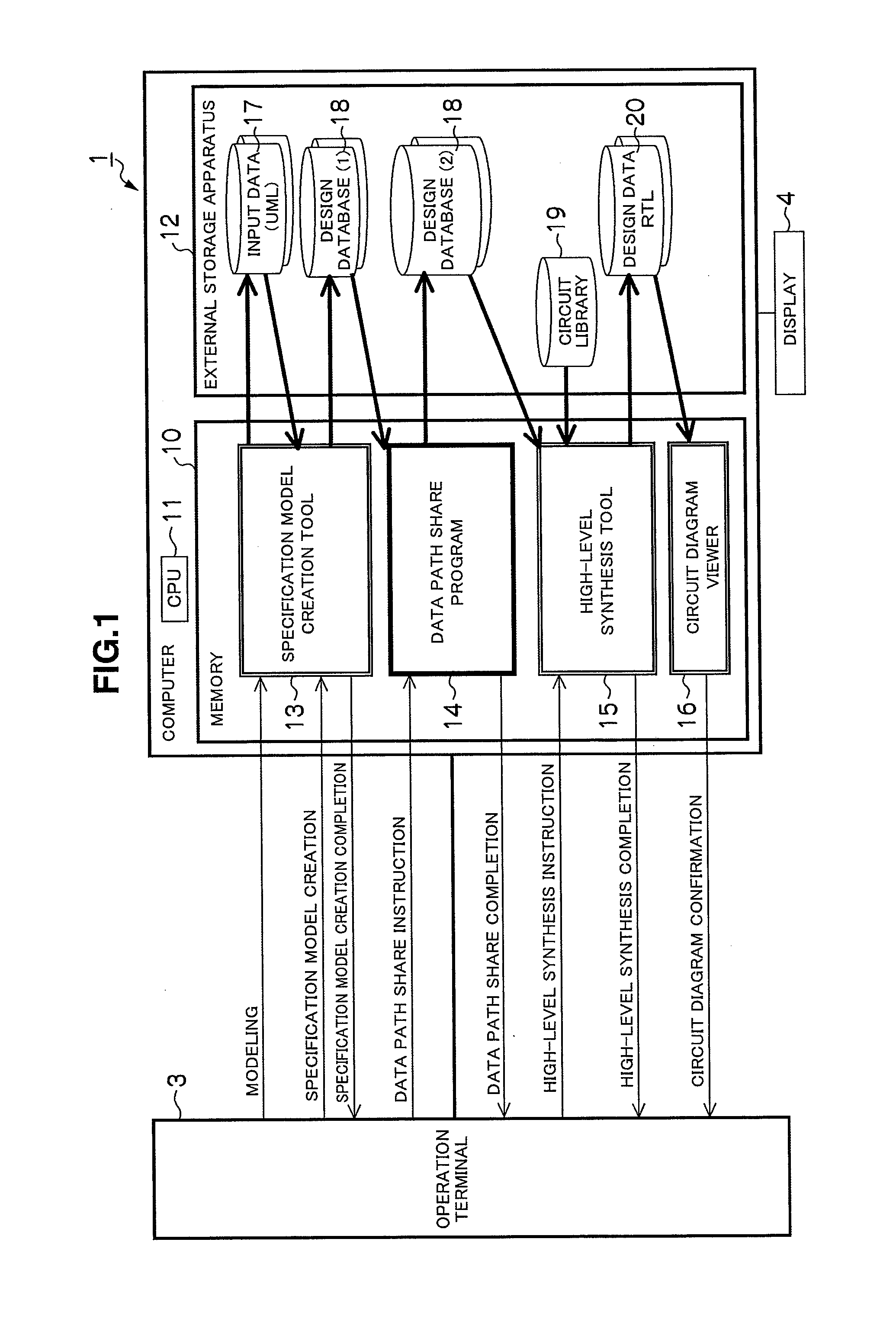 Design Apparatus, Design Method, and Program