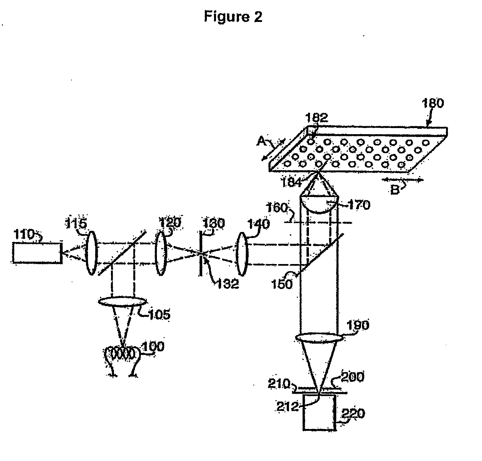 Method of, and apparatus and computer software for, imaging biological objects