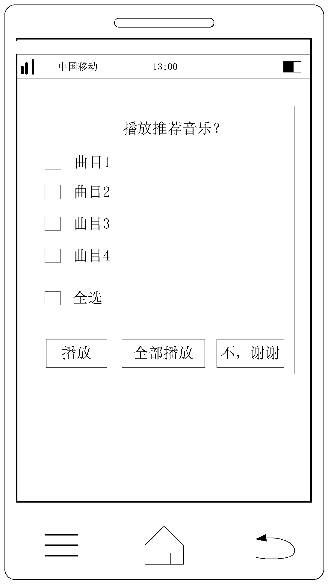 A method and device for recommending music and a mobile terminal