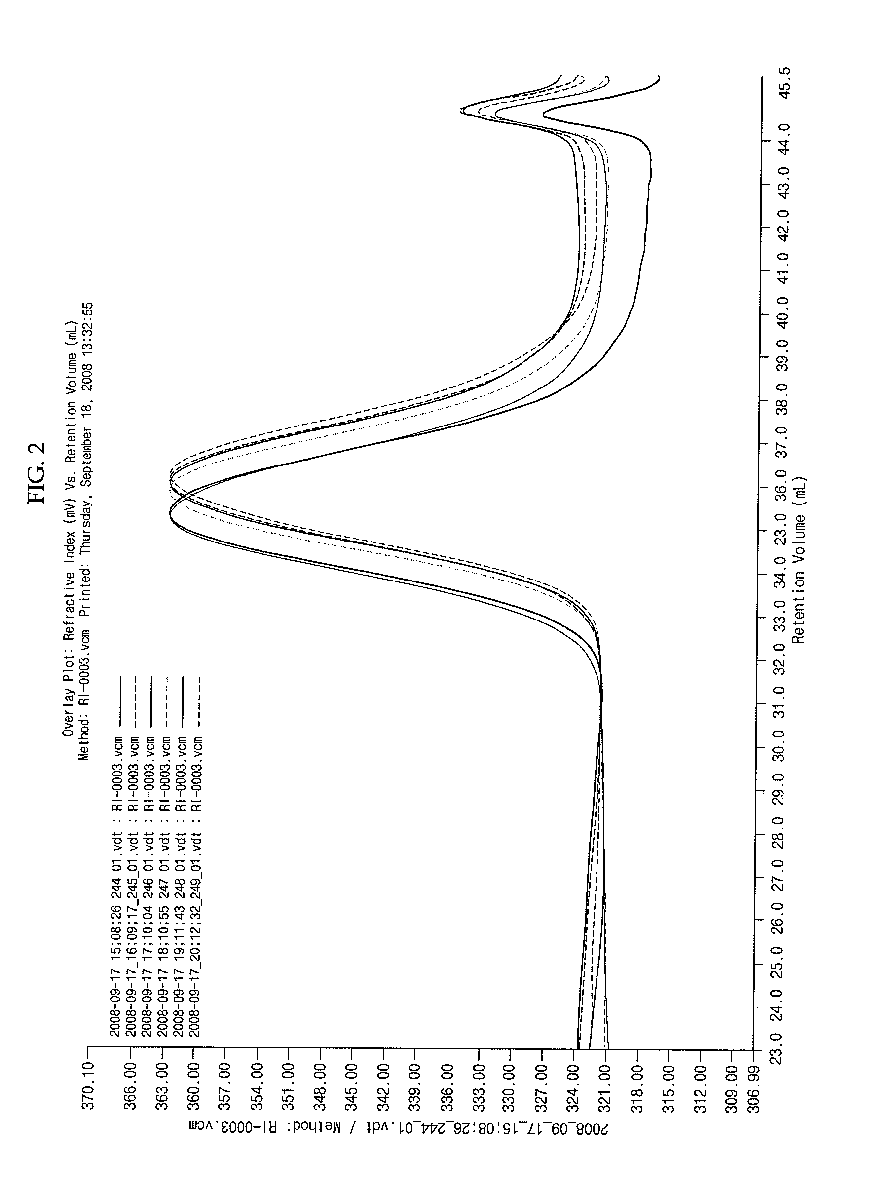 Molecular weight controllable, high 1,4-trans polybutadiene catalyst system