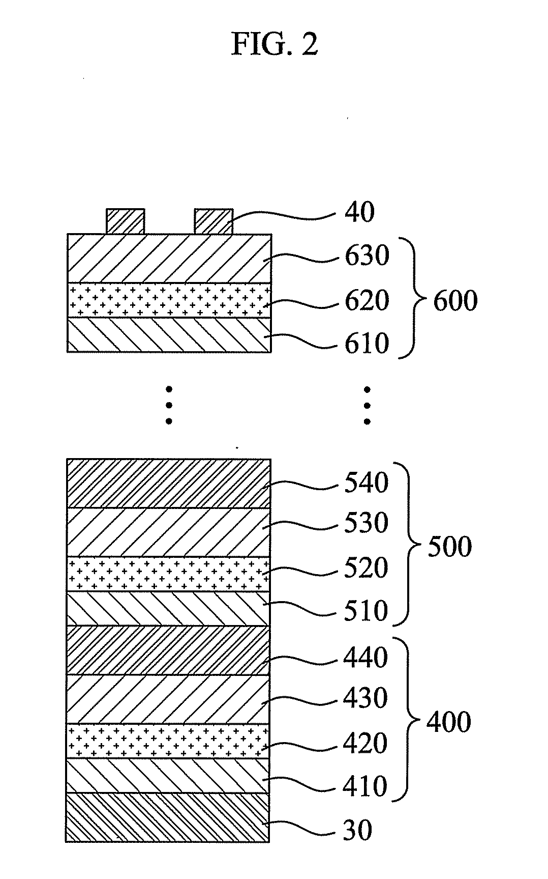 Nanodot electroluminescent diode of tandem structure and method for fabricating the same