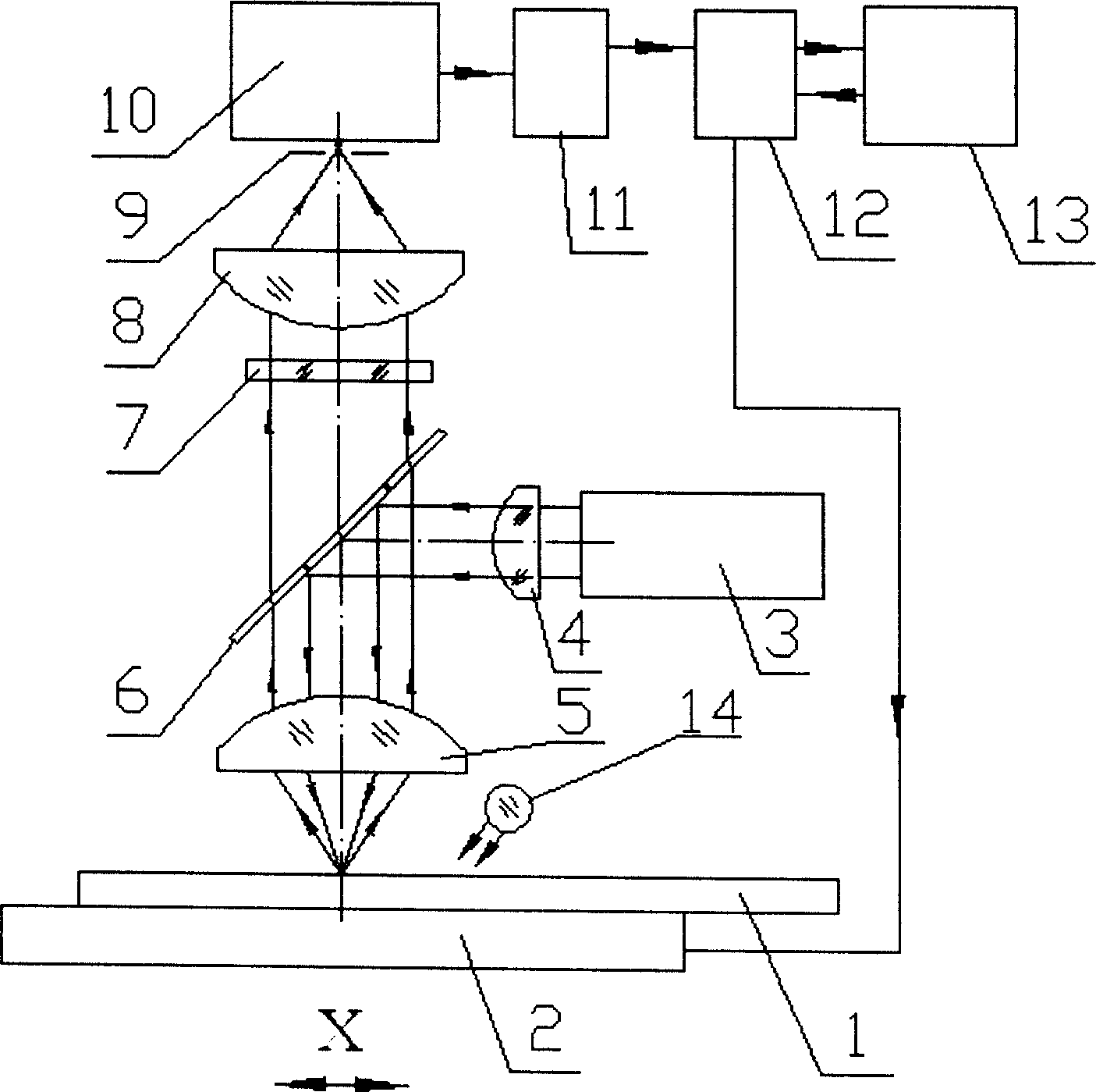 Scanning type up-converting phosphor particle distribution state detector