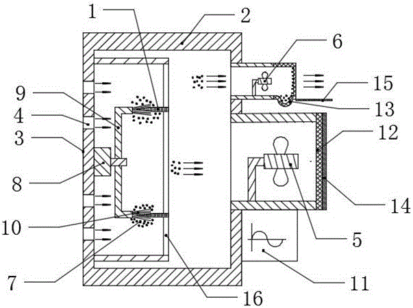 Static eliminator