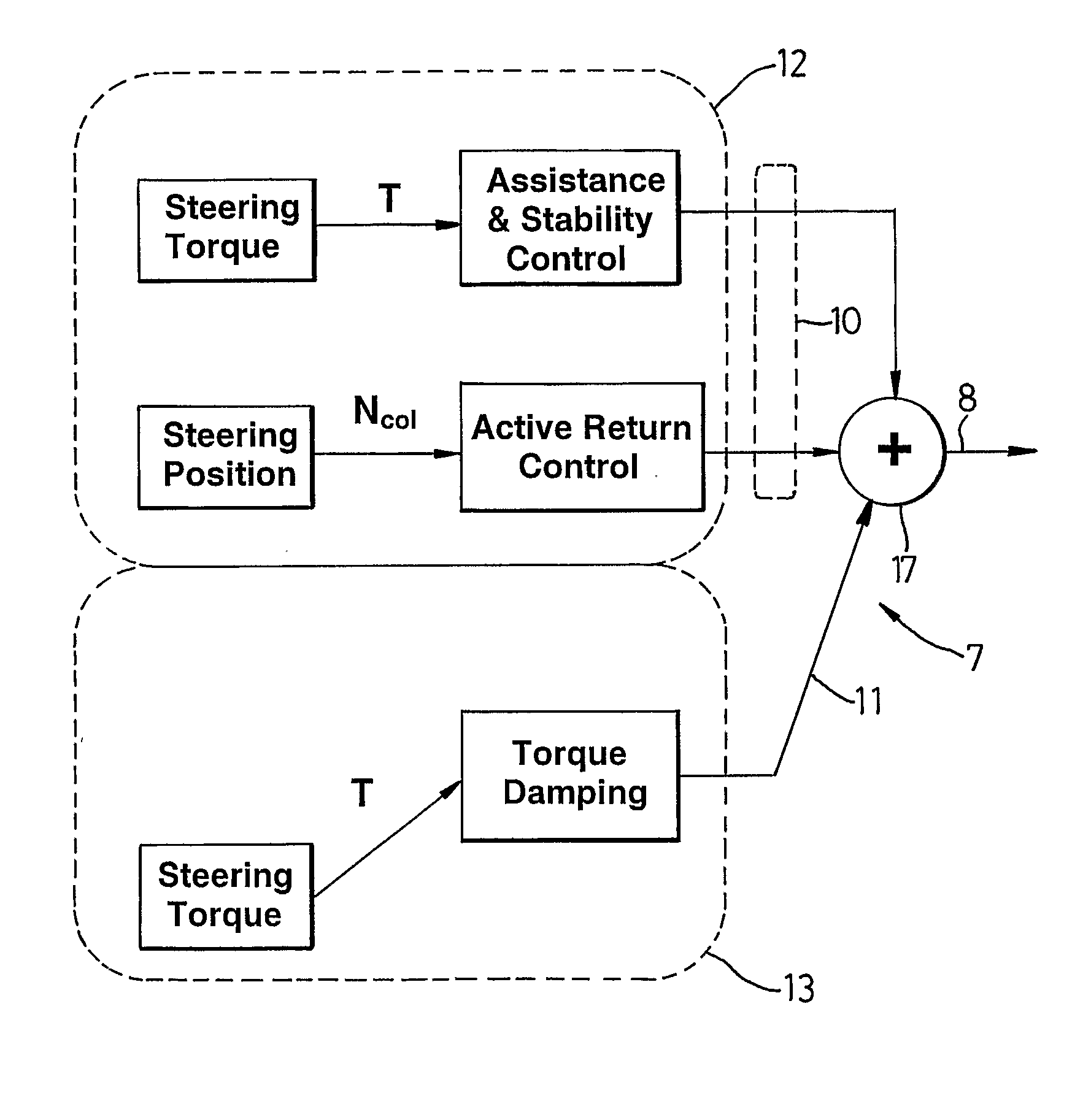 Electrical power assisted steering system