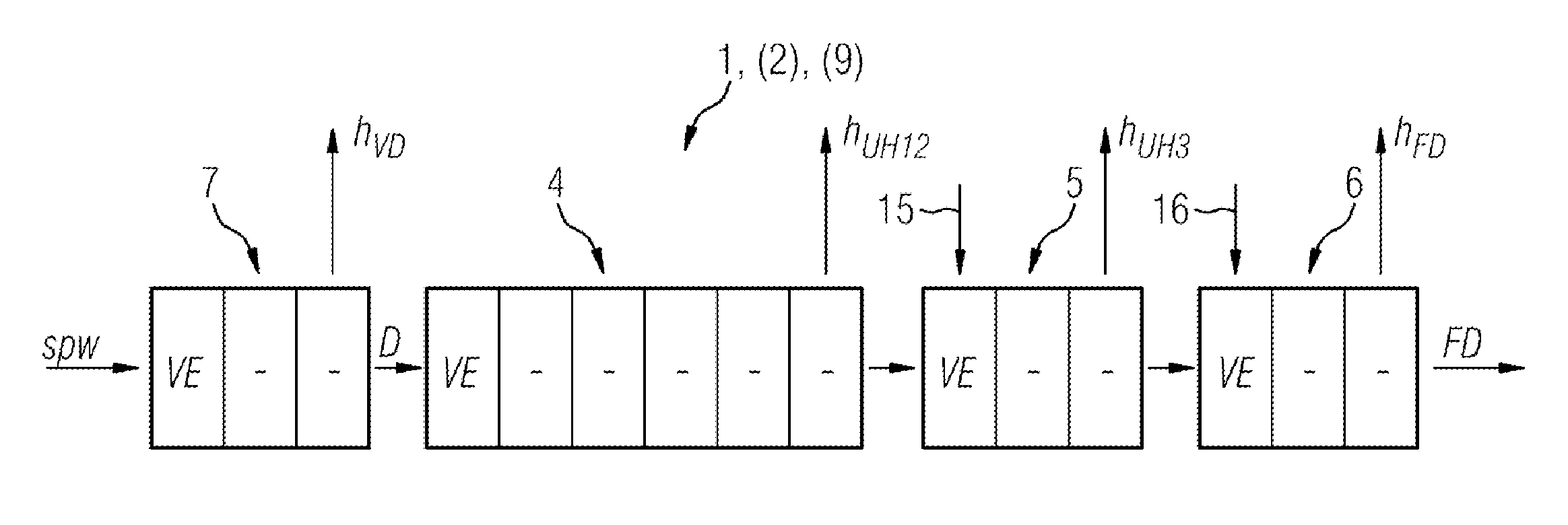 State observer for a steam generator of a thermal power plant