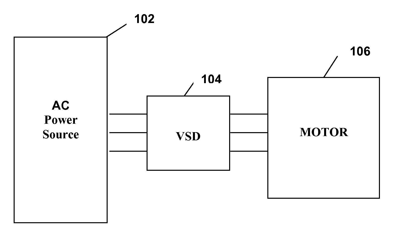 A ride-through method and system for hvac&r chillers