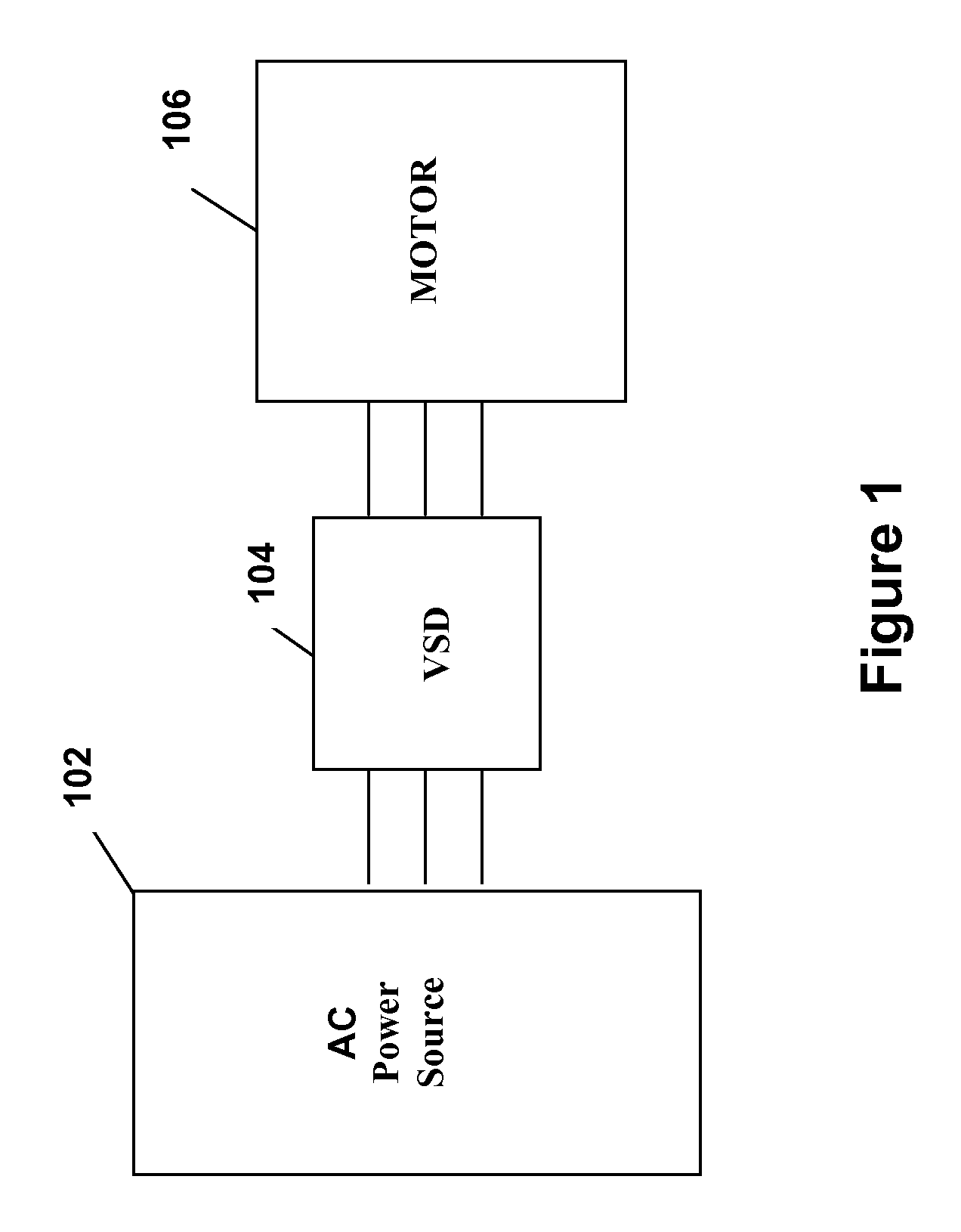 A ride-through method and system for hvac&r chillers