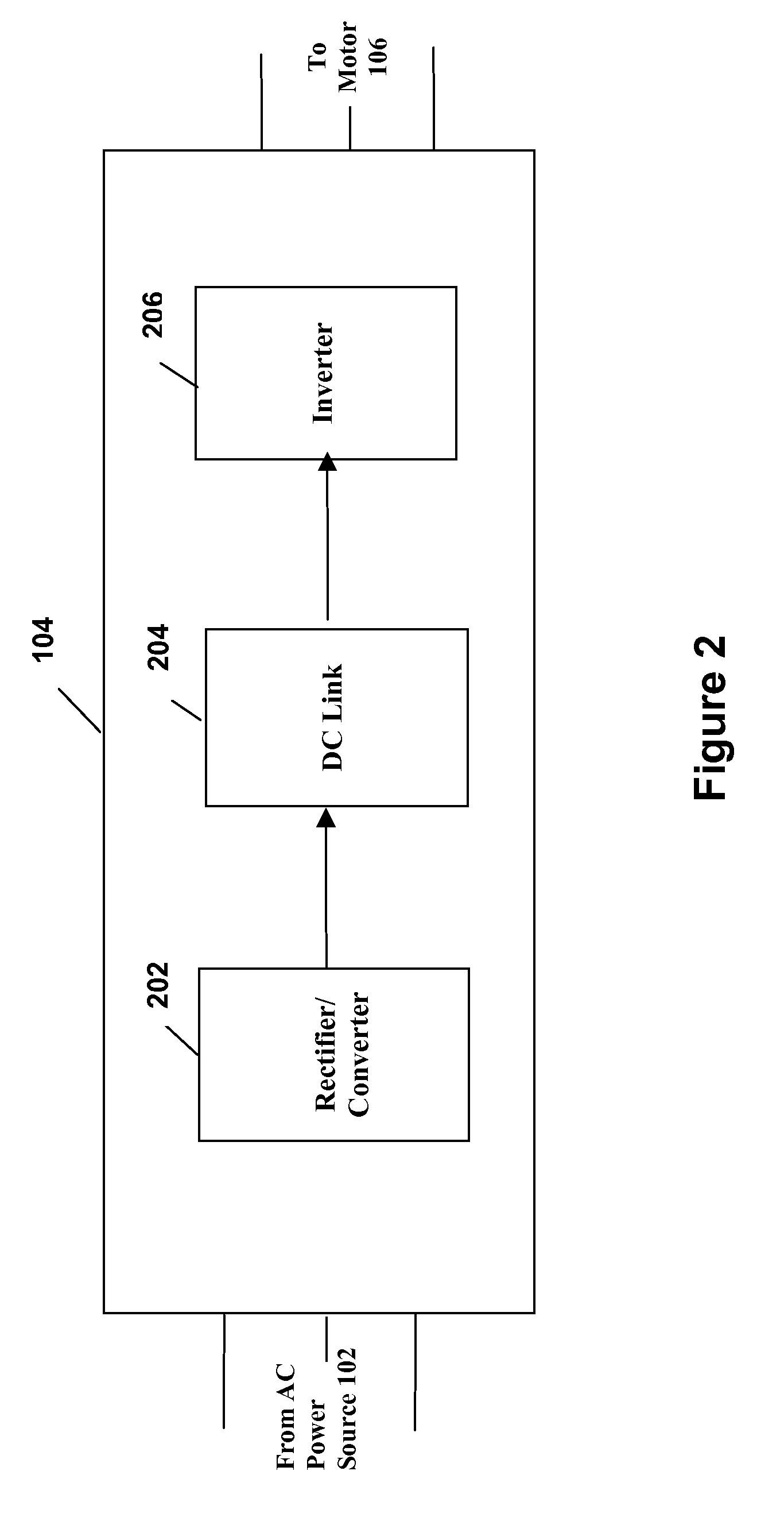 A ride-through method and system for hvac&r chillers