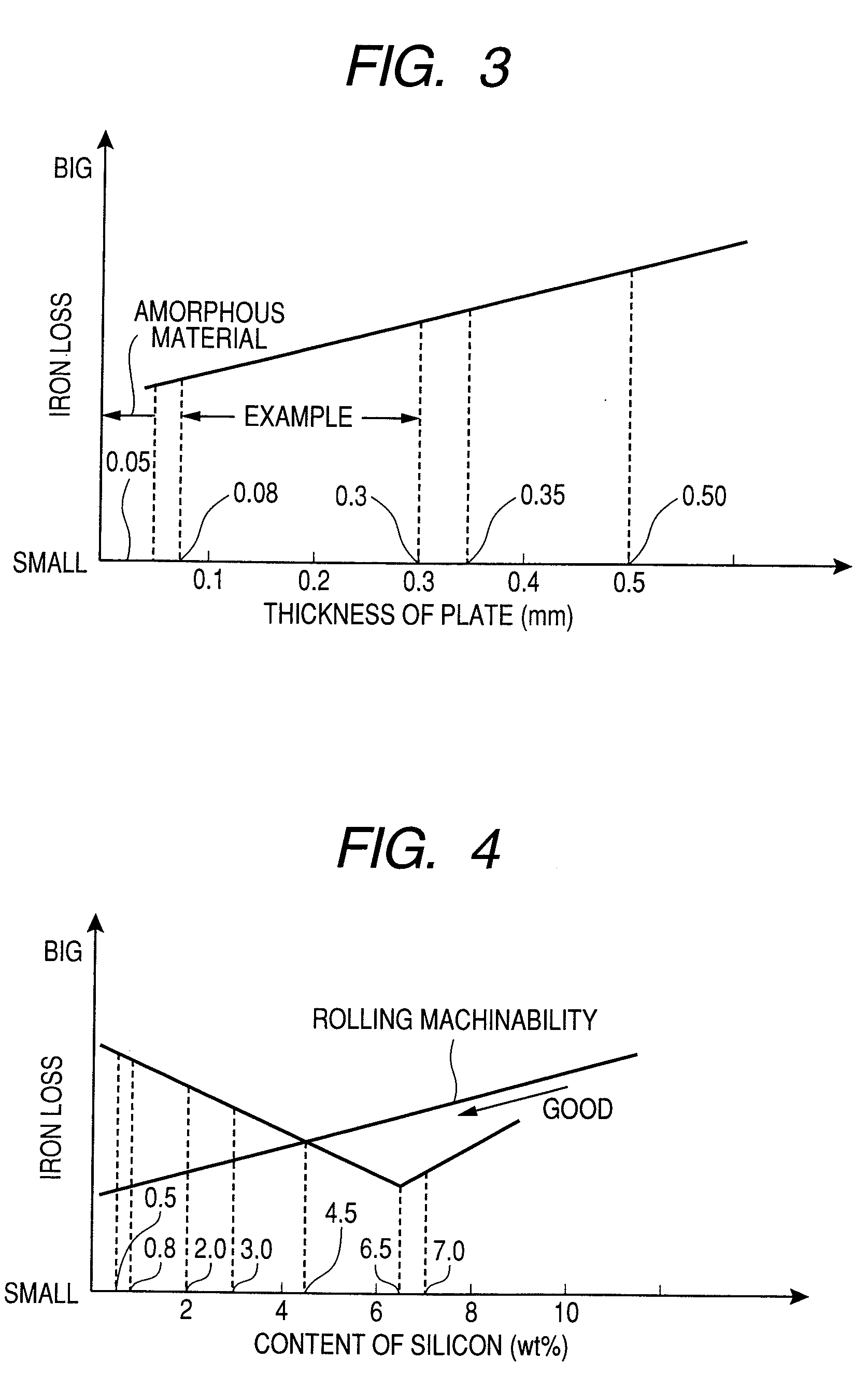 Stepping motor and steel plate for manufacturing the stepping motor