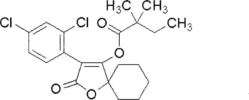 Acarid killing composition containing spirodiclofen and diafenthiuron