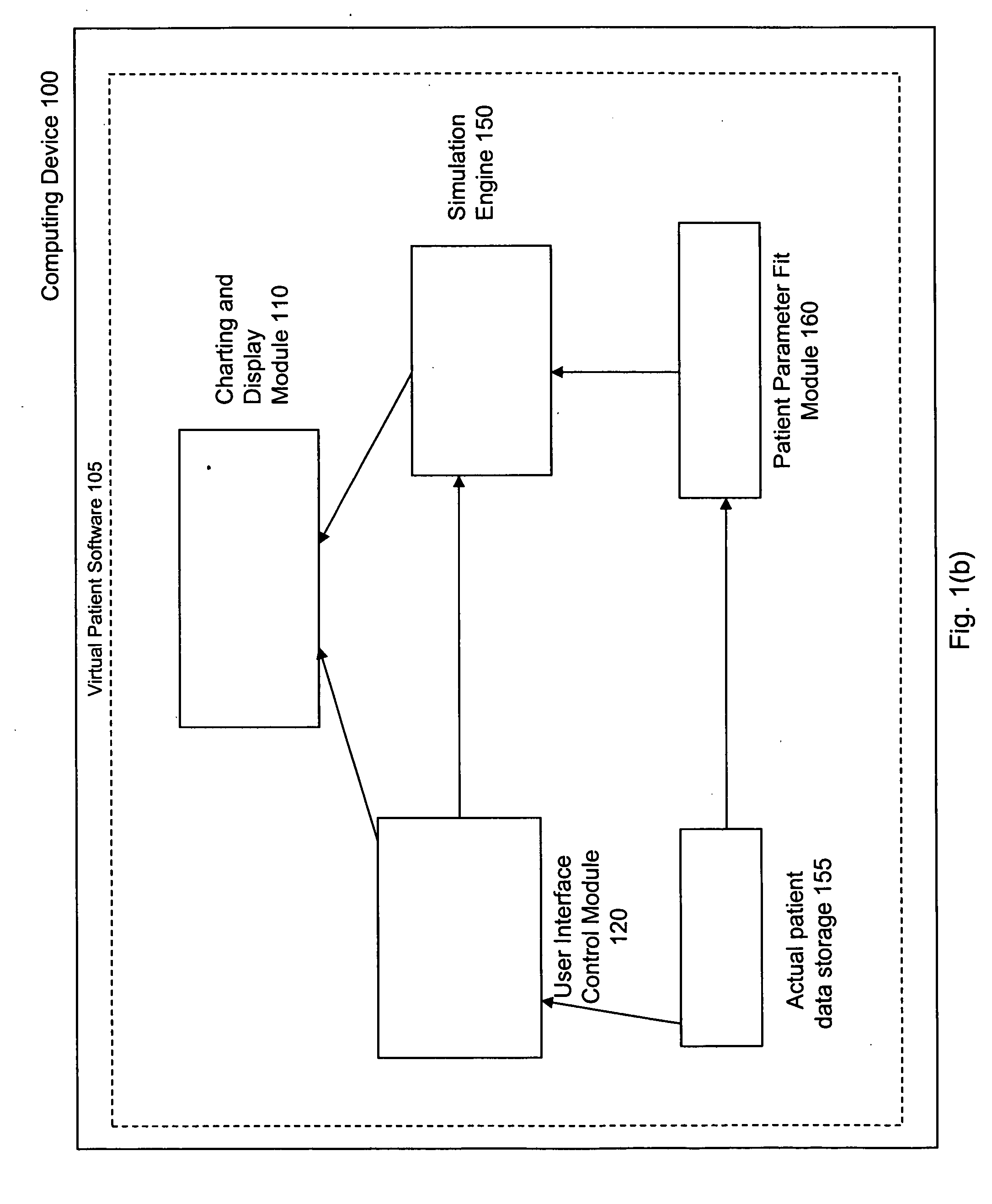 Virtual patient software system for educating and treating individuals with diabetes