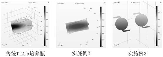 Biological culture micro-fluidic chip suitable for microgravity gyroscope assembly and cell culture method thereof