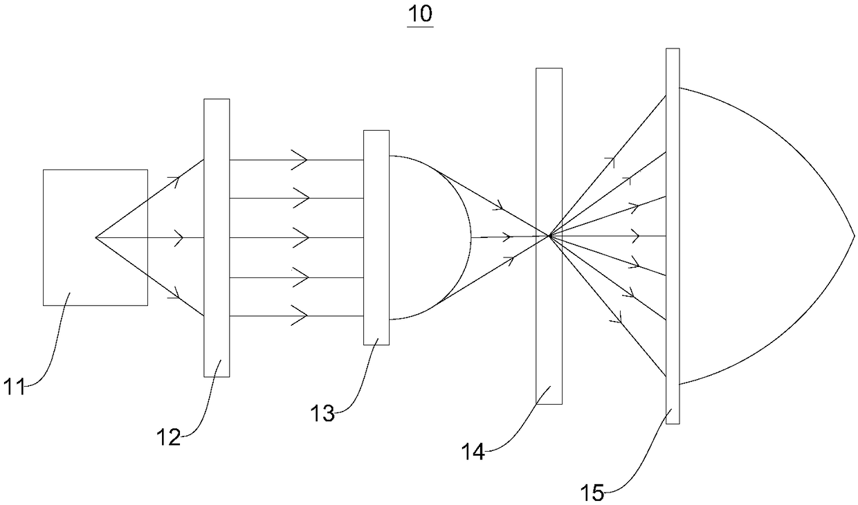 Laser conduction device