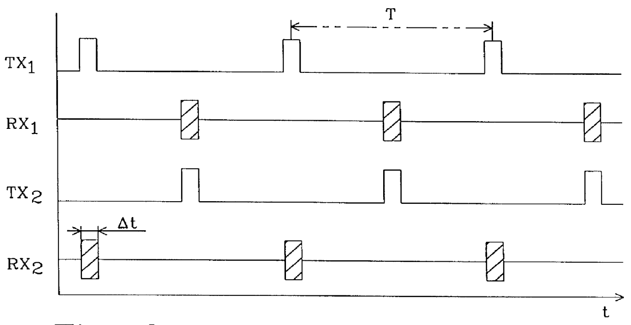 Method and arrangement for radio communication