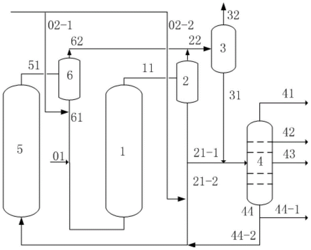 A kind of residual oil hydrotreating method