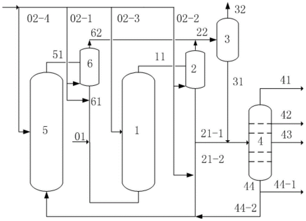 A kind of residual oil hydrotreating method