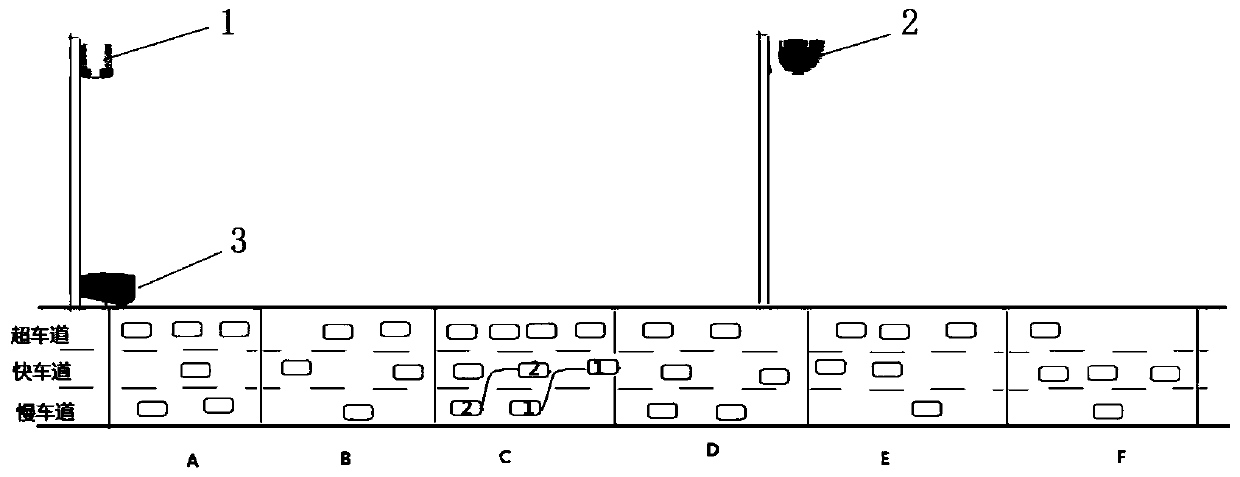 Abnormal event detection and early warning system based on analysis of target abnormal behavior trajectory