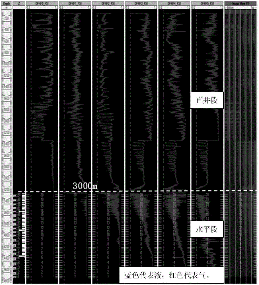 Well head and well bottom pressure conversion method for shale gas horizontal well under two-phase flow conditions