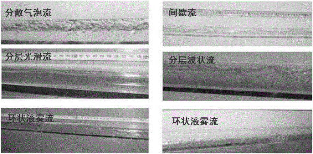 Well head and well bottom pressure conversion method for shale gas horizontal well under two-phase flow conditions