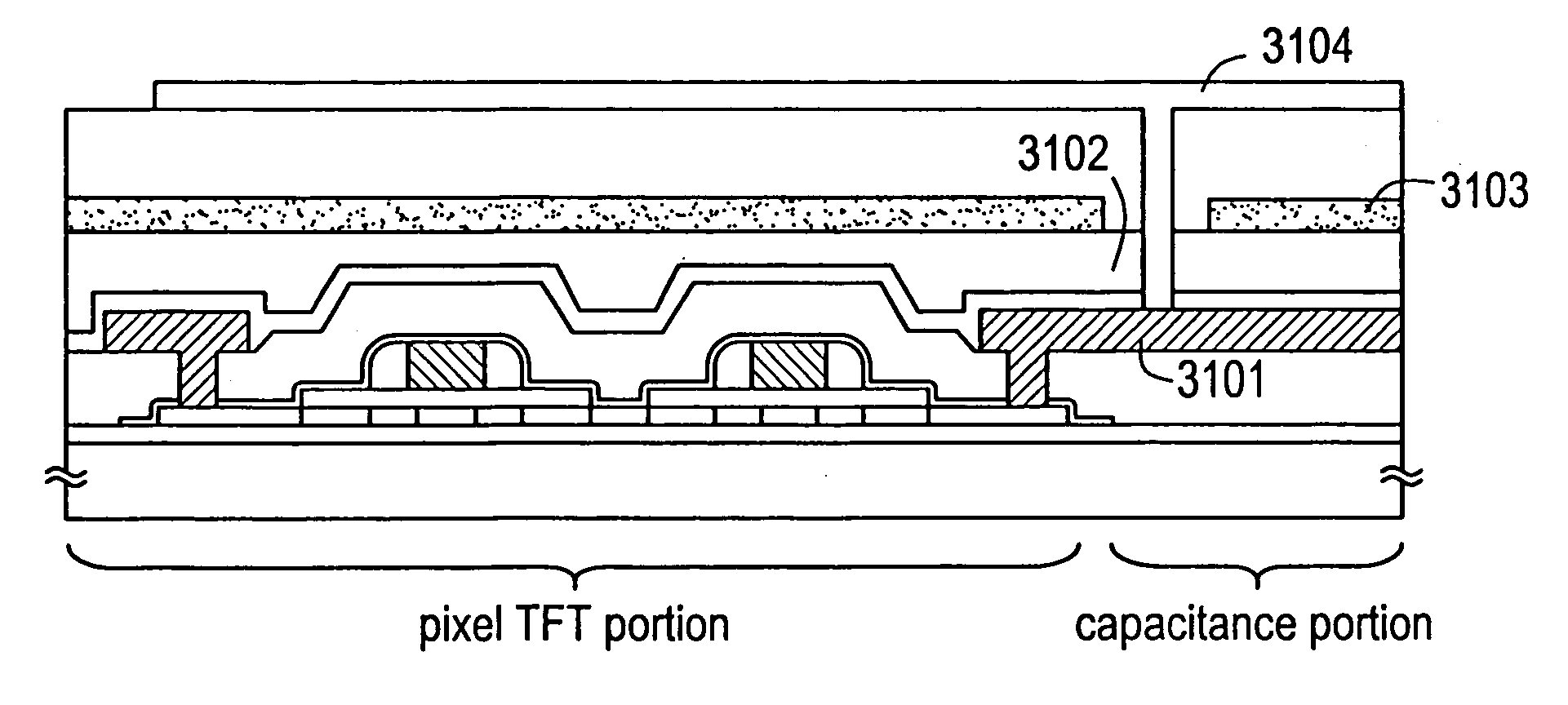 Semiconductor device and manufacturing method thereof