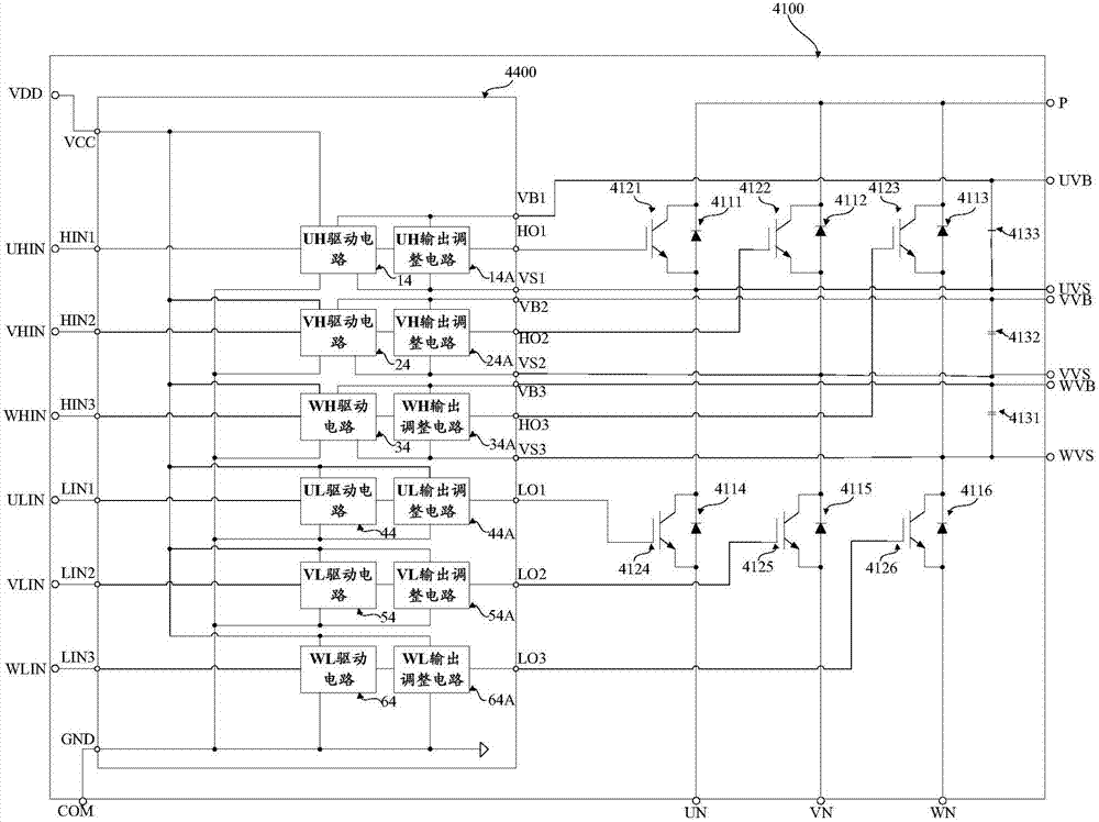 Intelligent power module and air conditioner controller