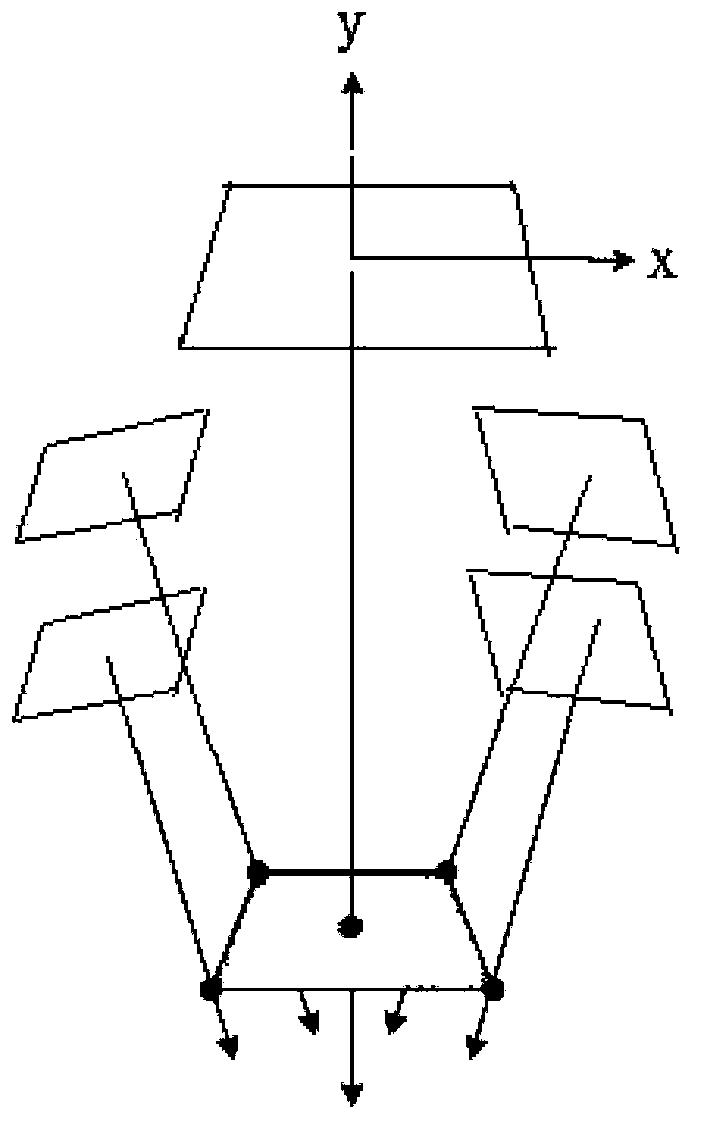 Multi-area array aerial camera platform calibration method with constraint condition