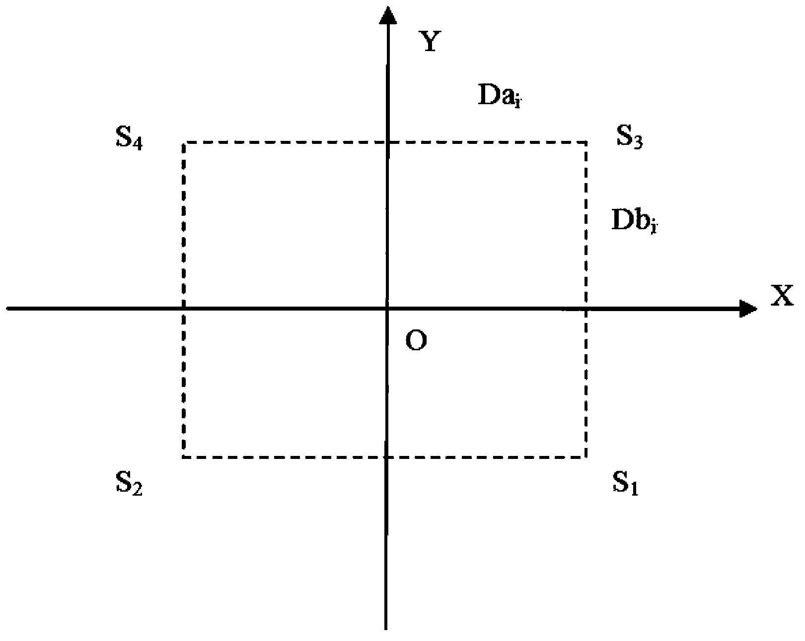 Multi-area array aerial camera platform calibration method with constraint condition