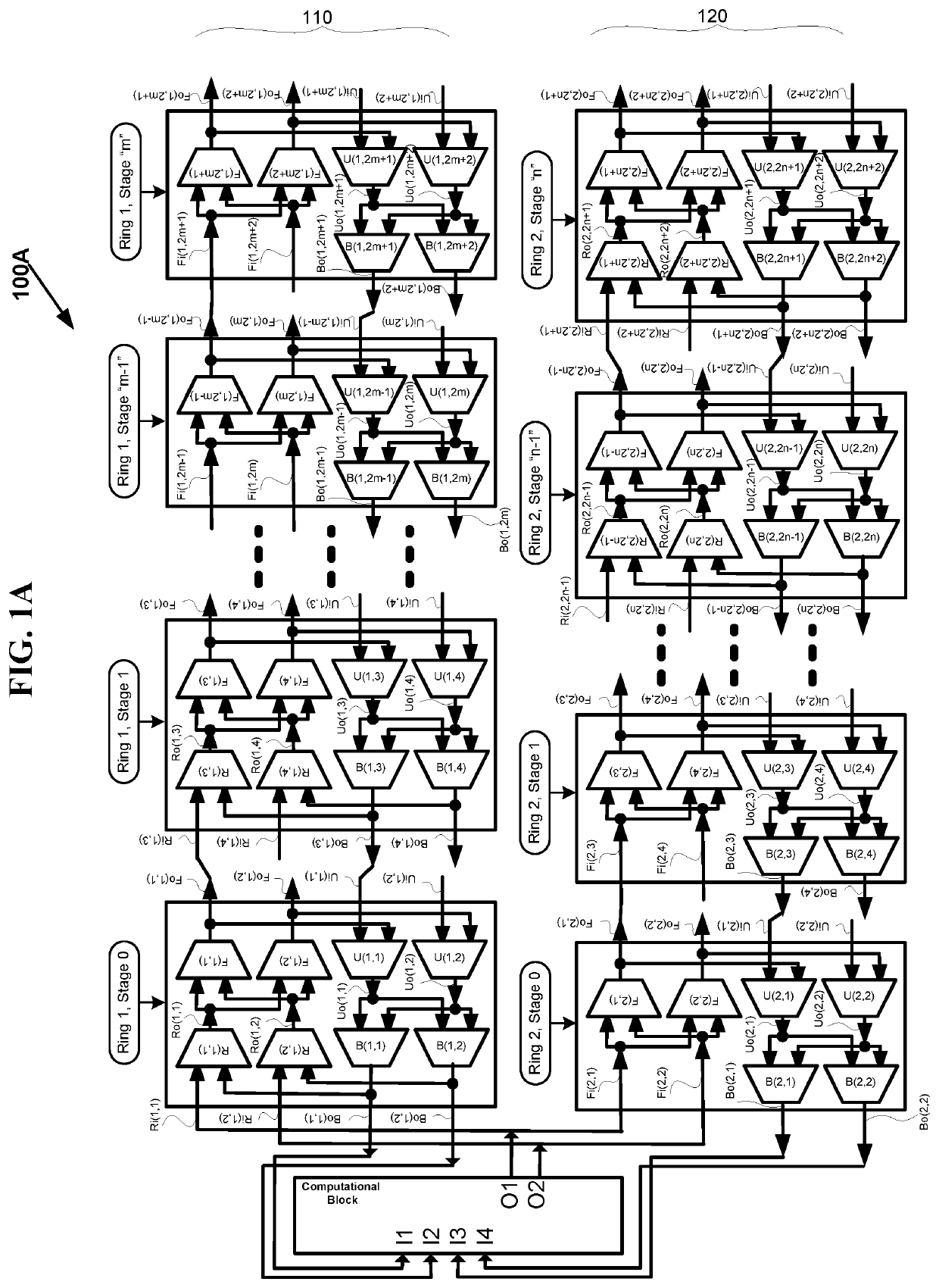 Fast scheduling and optimization of multi-stage hierarchical networks