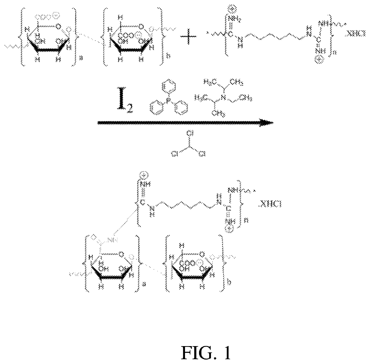 Antimicrobial alginate fiber, and preparation method for and use of dressing thereof