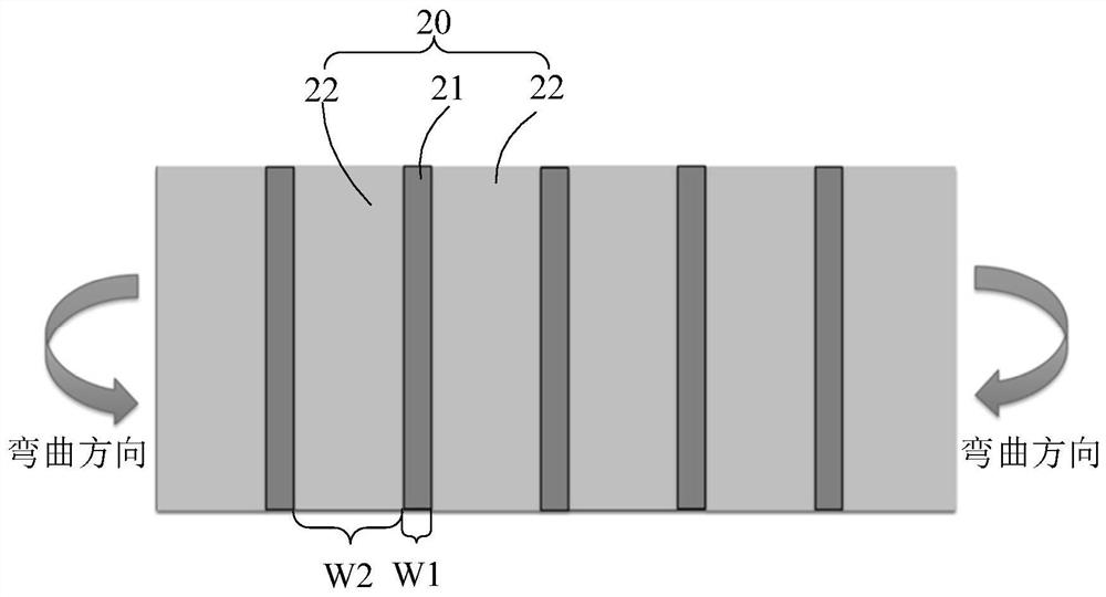 Electrode pole piece, electrode assembly, electrochemical device, electronic device and preparation method