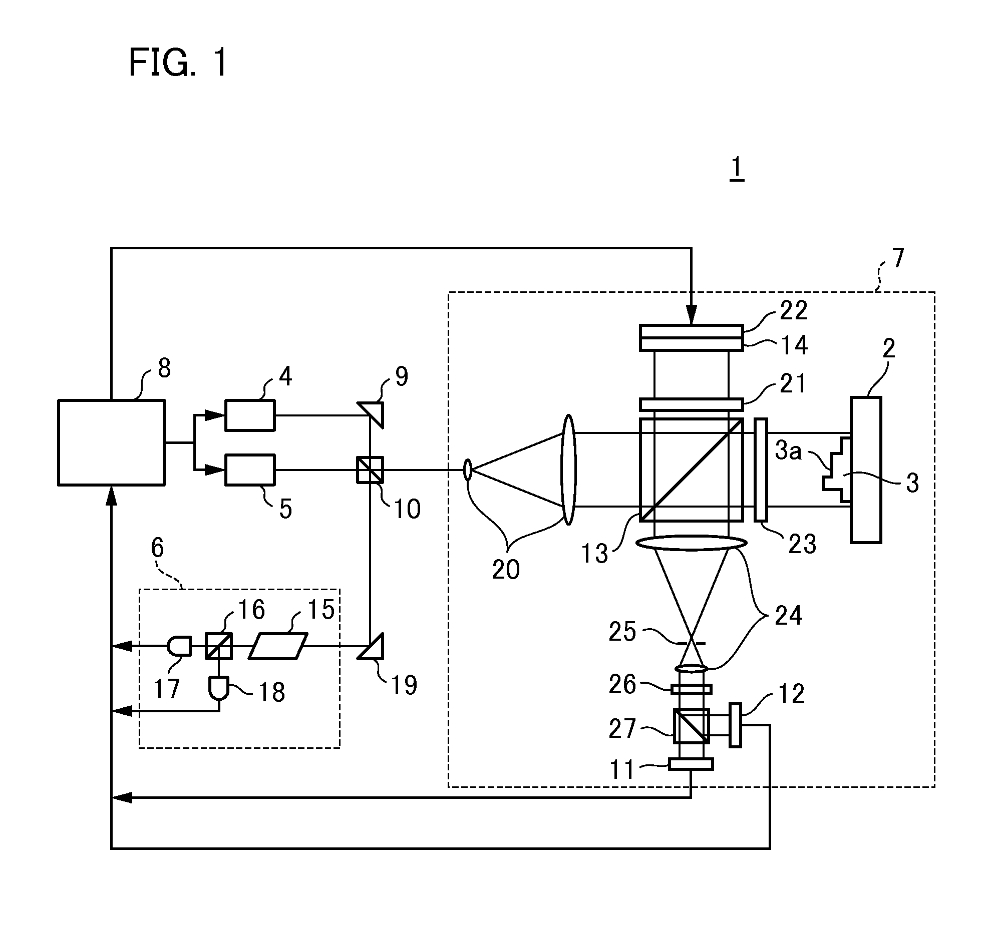 Interference measuring apparatus and interference measuring method