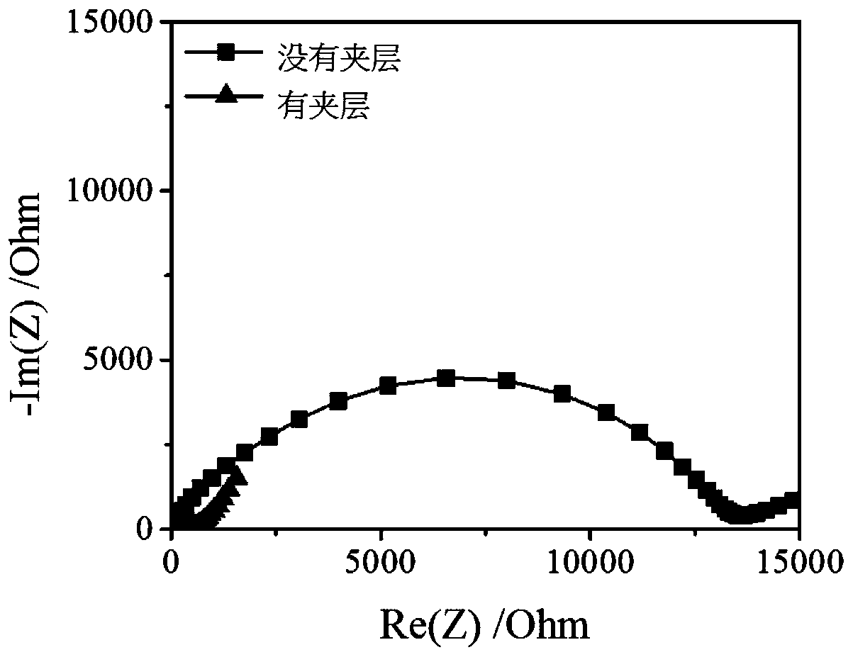 Solid-state electrochemical component, solid-state electrochemical device and preparation method of solid-state electrochemical component