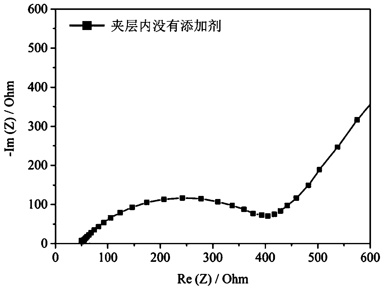 Solid-state electrochemical component, solid-state electrochemical device and preparation method of solid-state electrochemical component