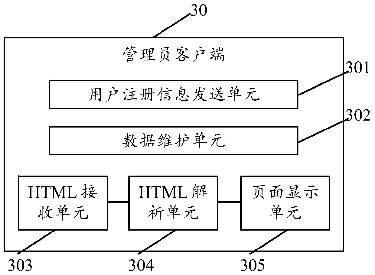 Rare disease case registration system based on B/S architecture