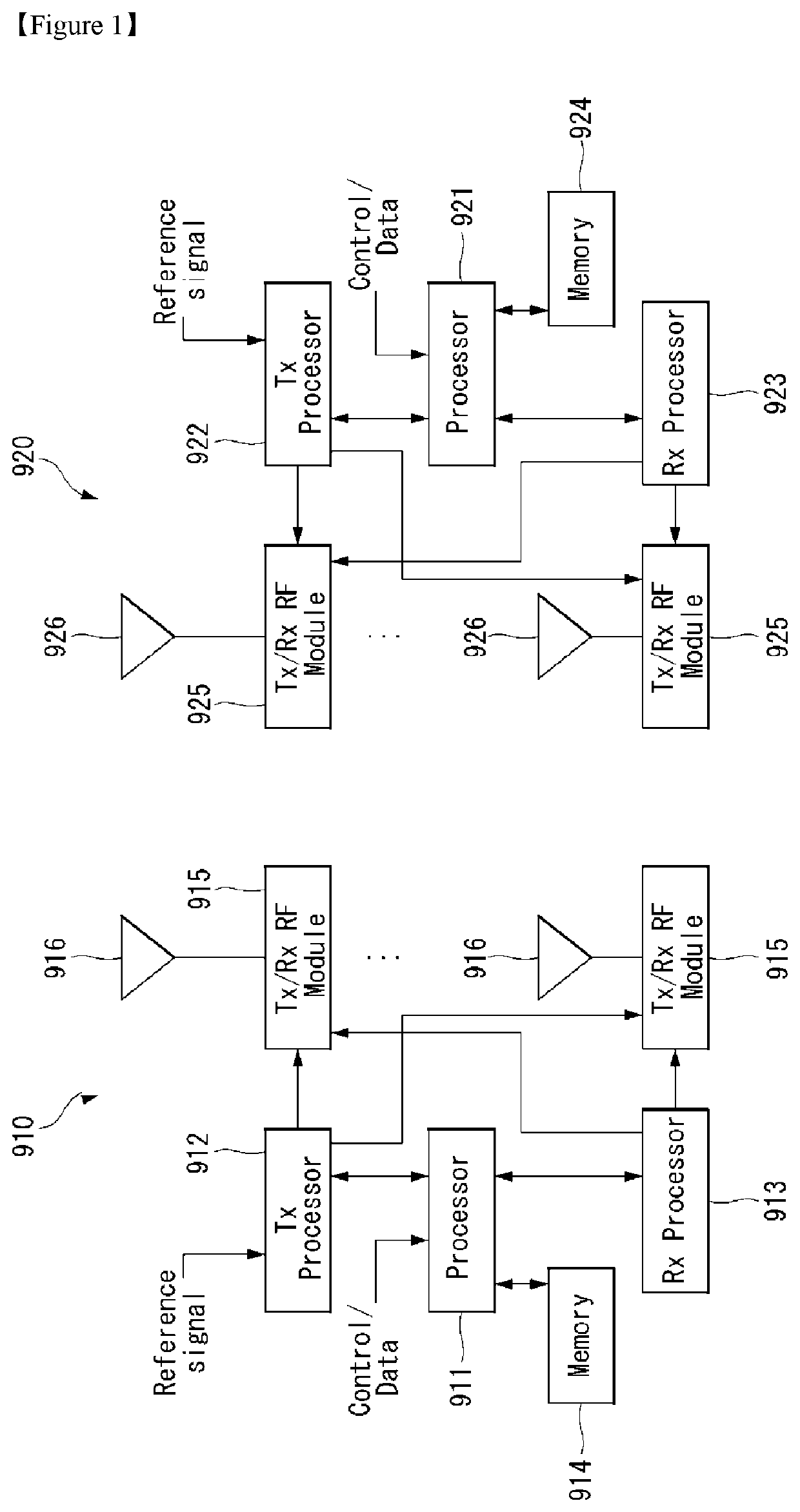 Method for controlling intelligent electronic device and computer-readable medium including program code for performing the method