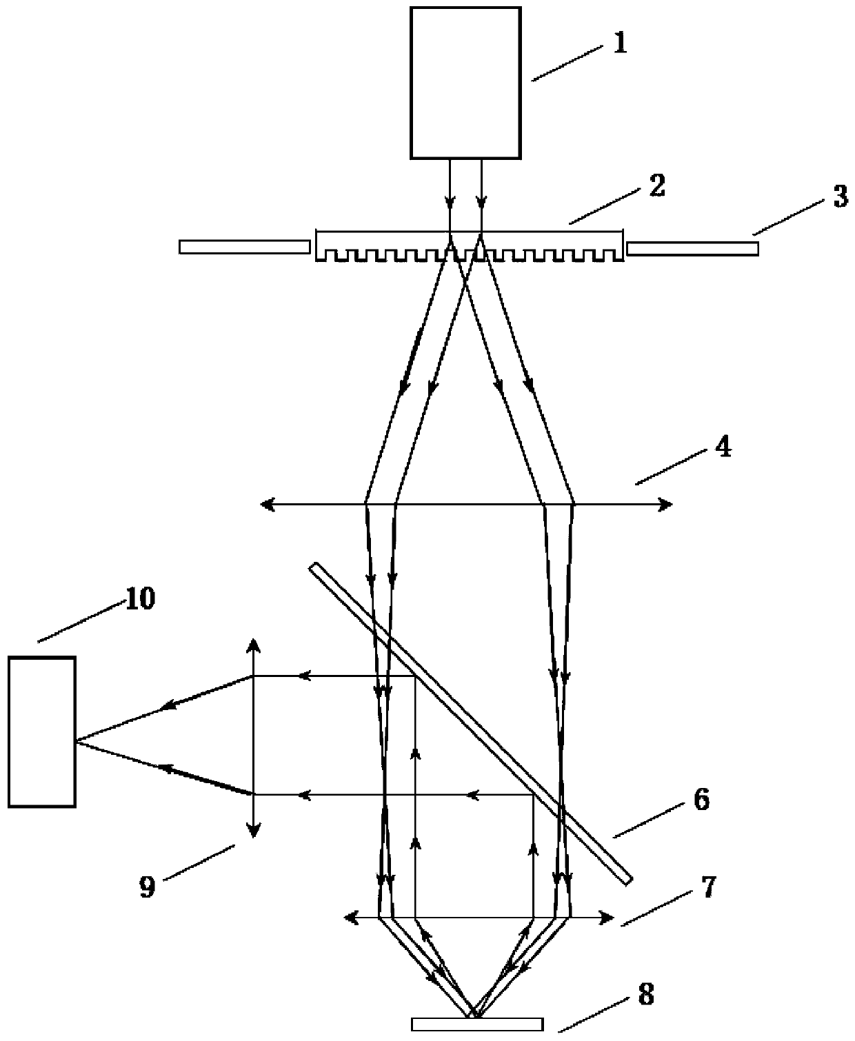 A structured light illumination super-resolution microscopy imaging method