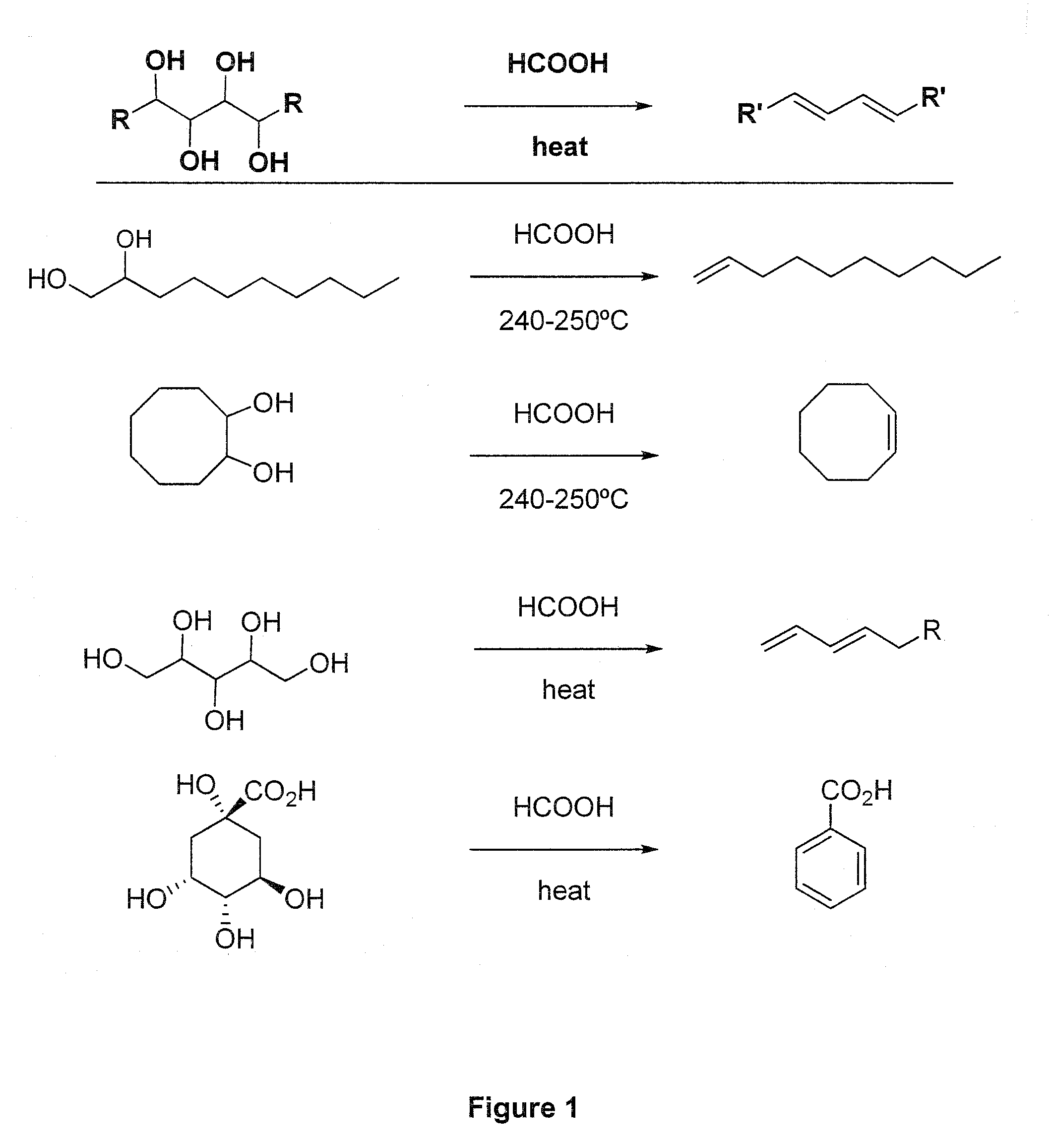 Method of converting a polyol to an olefin