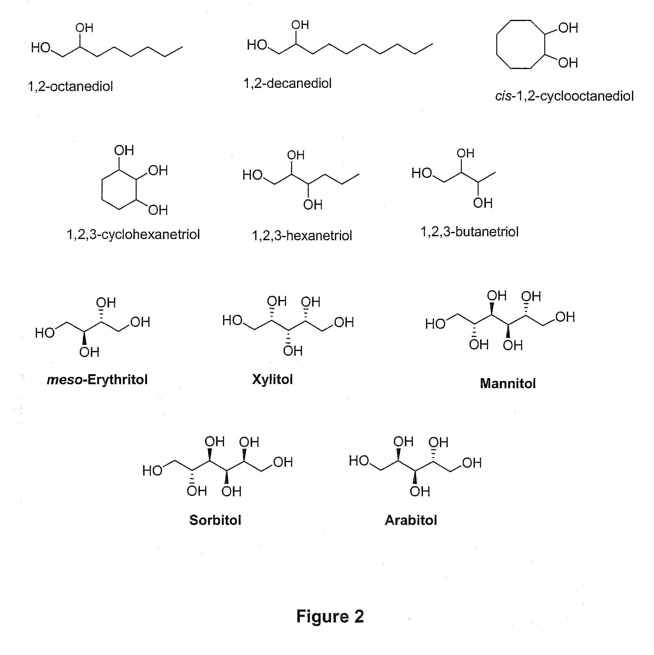 Method of converting a polyol to an olefin