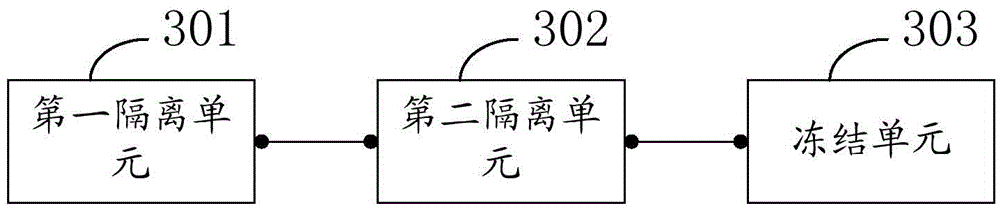 Application freezing method and terminal