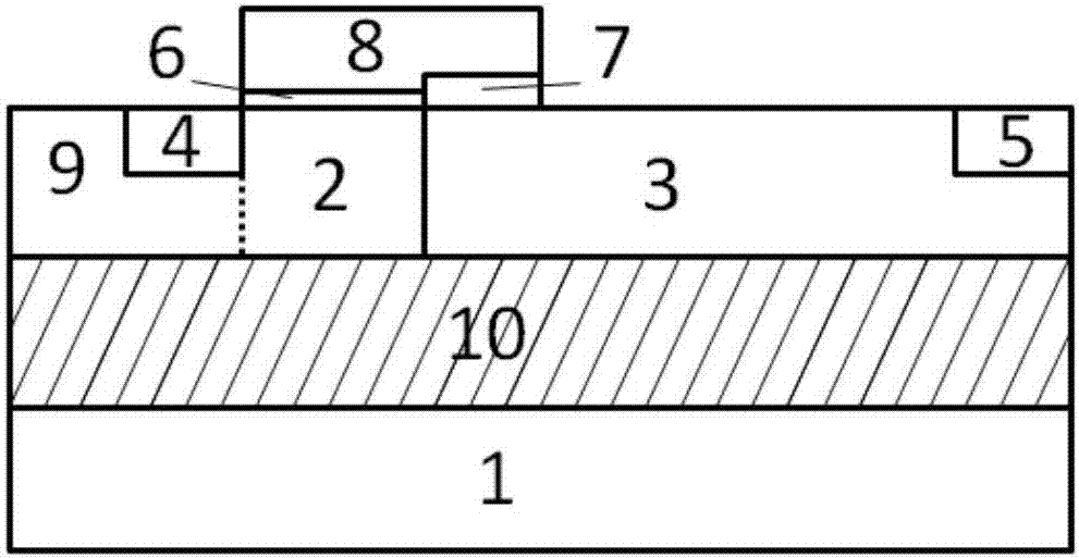 Local soi LDMOS device for frequency boosting overcoming short channel effect