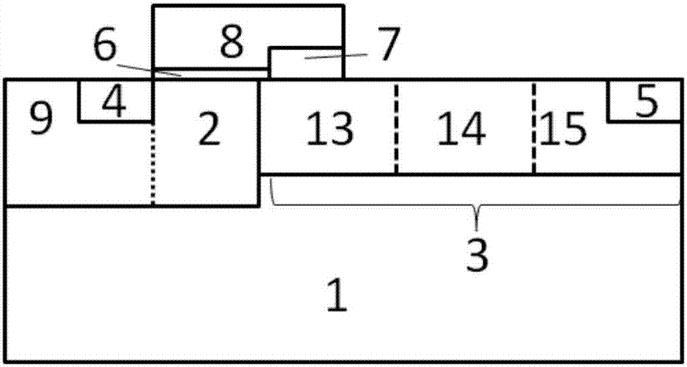 Local soi LDMOS device for frequency boosting overcoming short channel effect