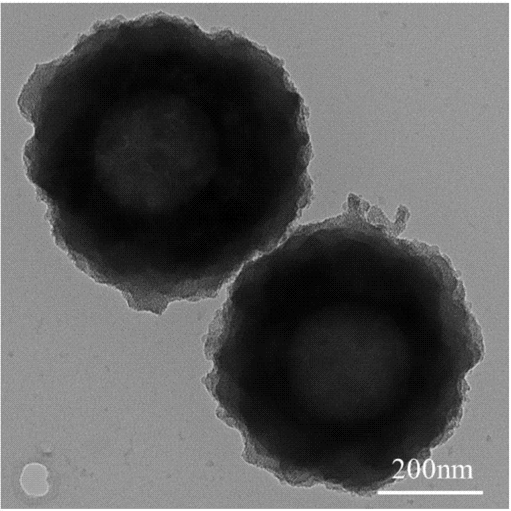 Novel polystyrene sulfonate-silicon oxide hybrid solid acid catalyst and preparation method thereof