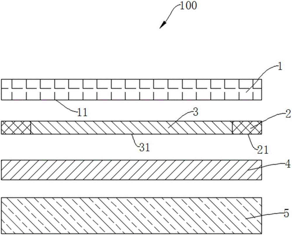 Display screen and preparation method of display screen