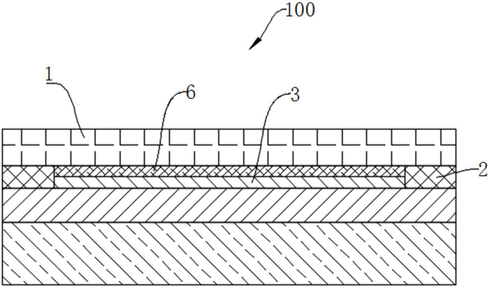 Display screen and preparation method of display screen