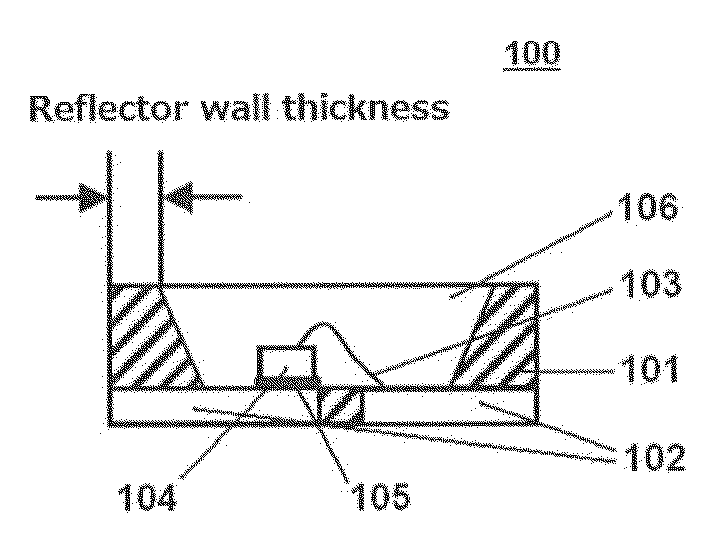 Composite particle, method of producing same, resin composition containing the particle, reflector formed from the composition, and light-emitting semiconductor device using the reflector