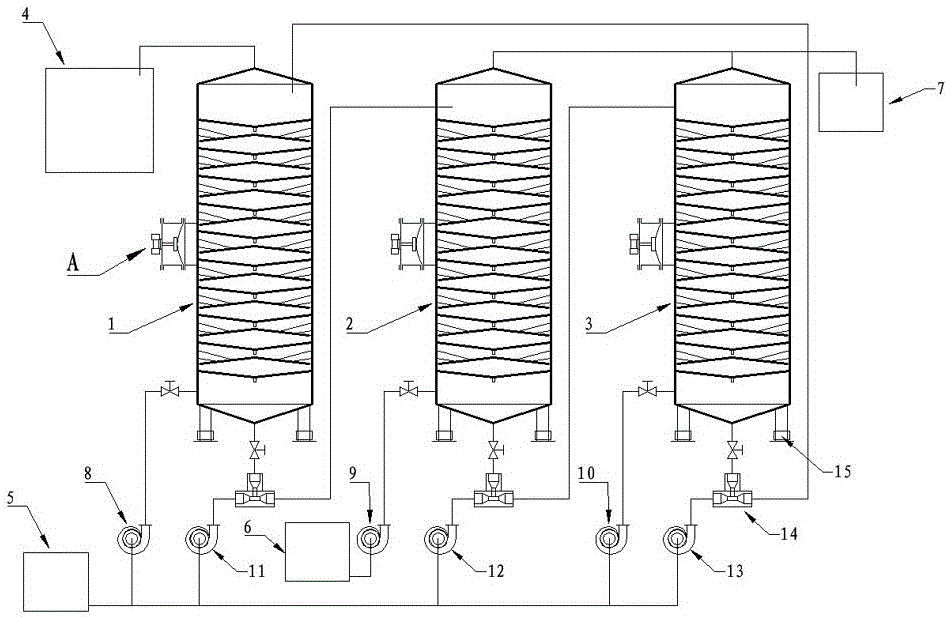 Vibration motor vibration spring shock absorption fluidized bed ion exchange water treatment device