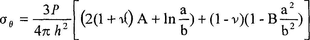 Inorganic composition