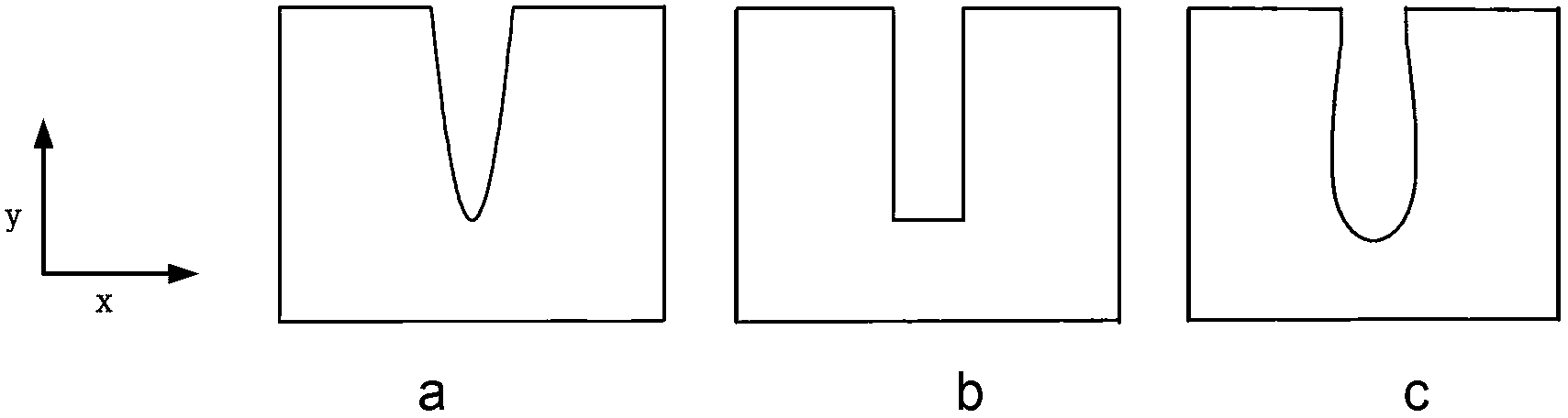 Imaging method used for X-radiography